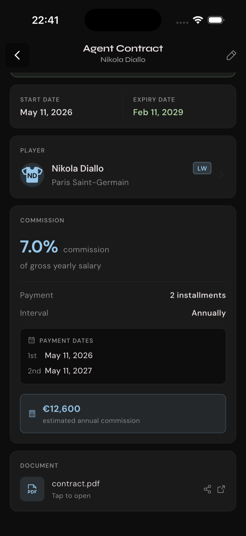 Contract & commission
