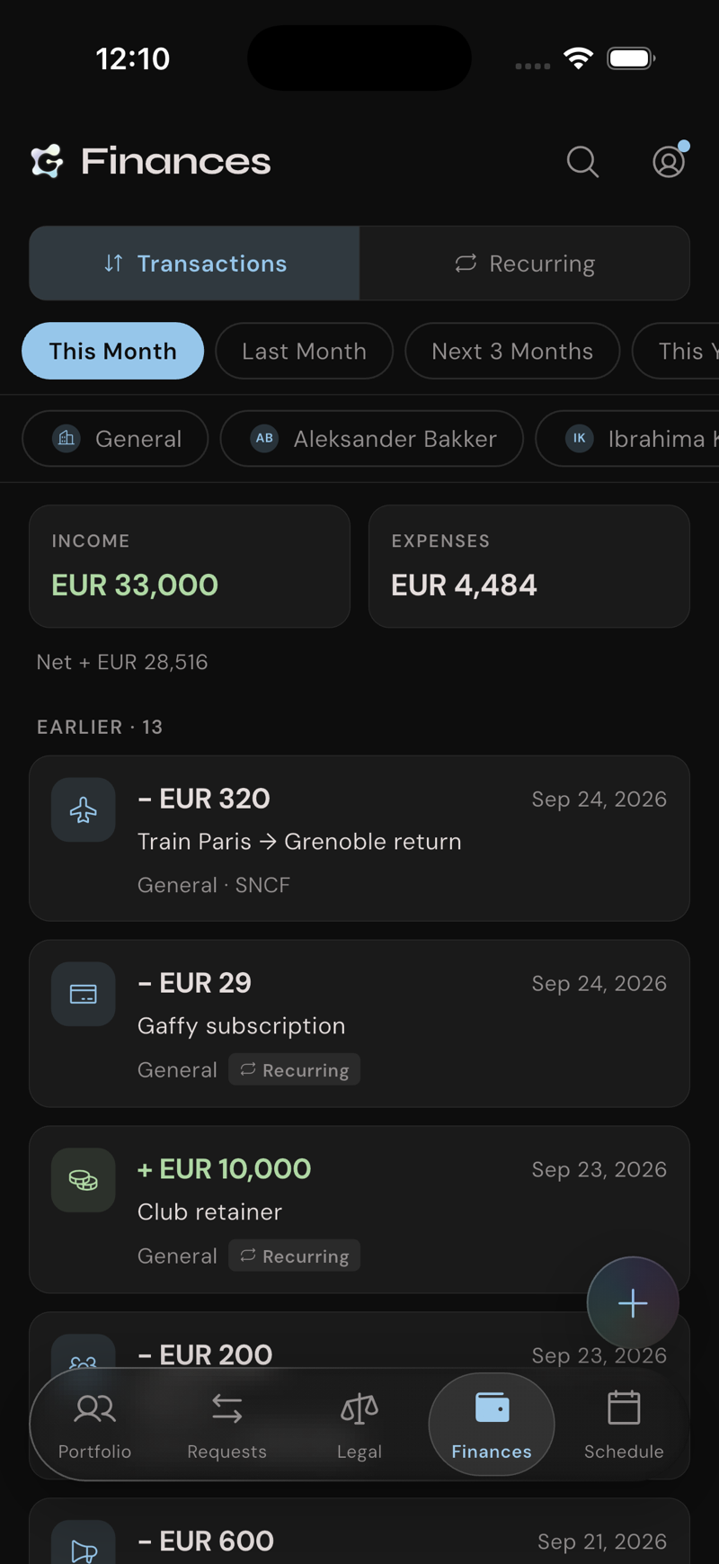 Finances
