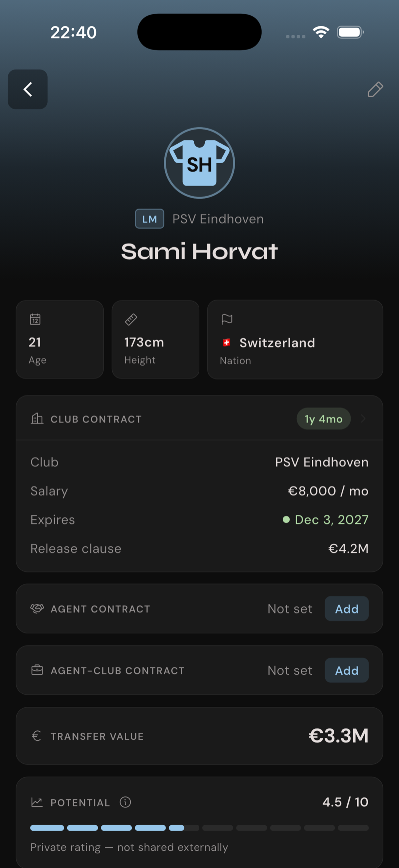Player profile