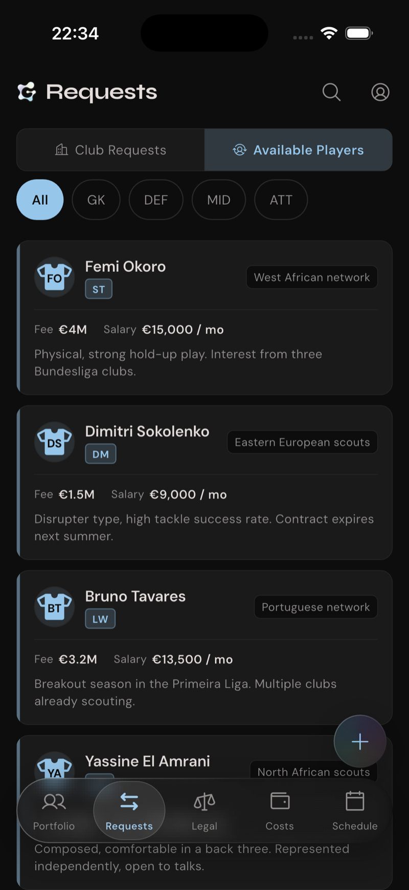 Available players
